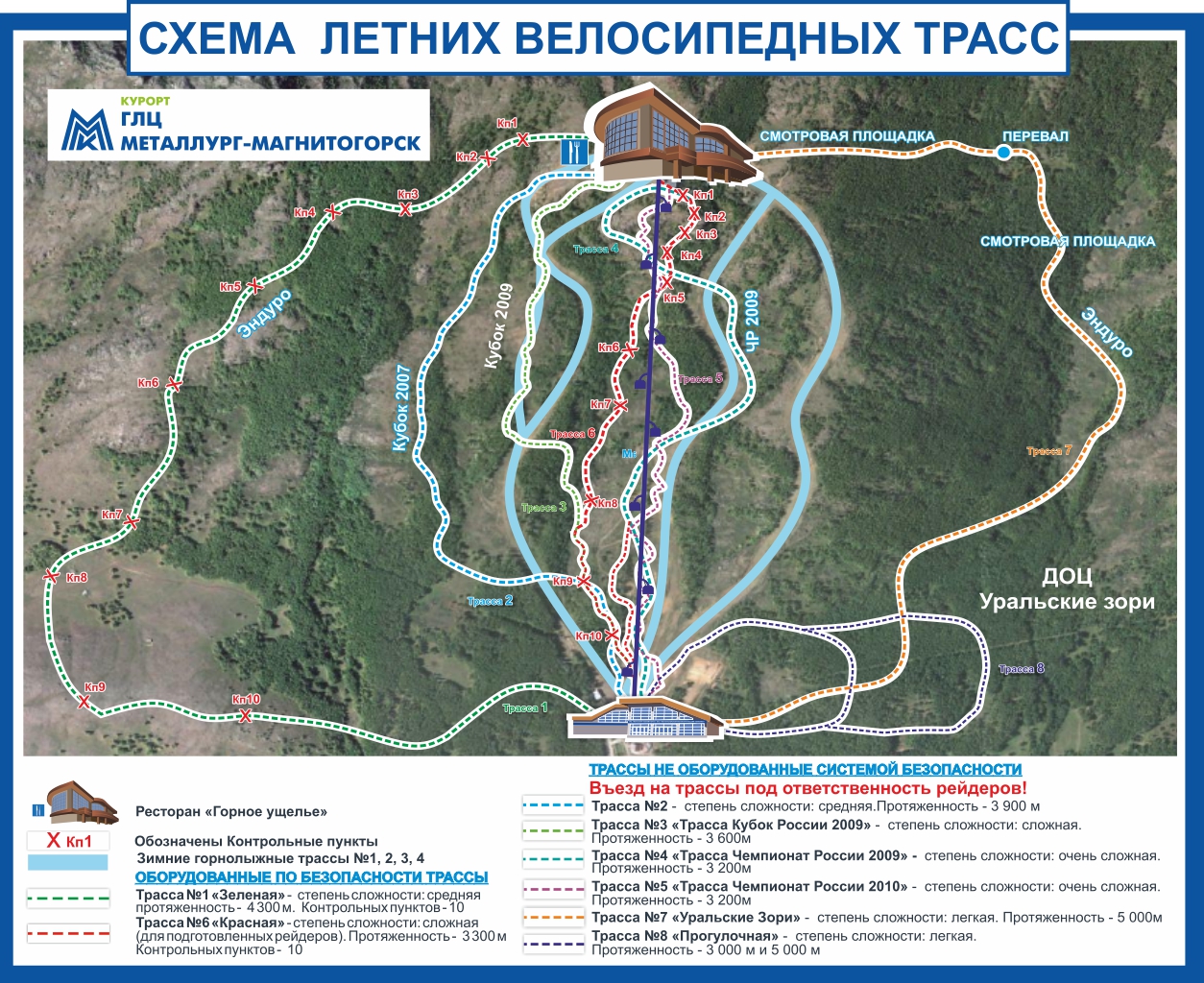 Схема летних велосипедных трасс на ГЛЦ Металлург-Магнитогорск