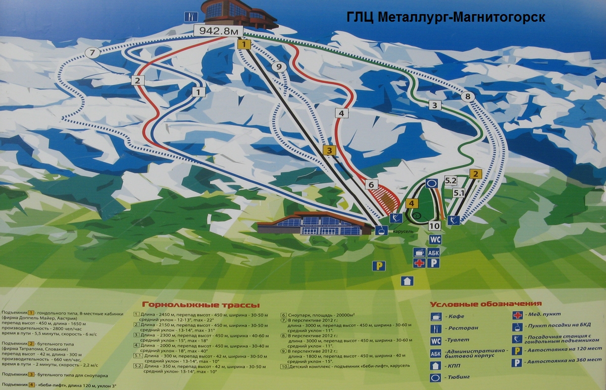 Горнолыжный курорт абзаково трассы схема