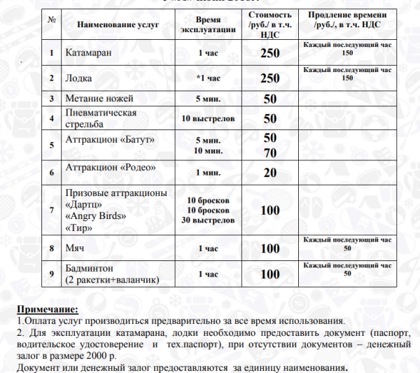 новоабзаково что посмотреть летом с детьми. Смотреть фото новоабзаково что посмотреть летом с детьми. Смотреть картинку новоабзаково что посмотреть летом с детьми. Картинка про новоабзаково что посмотреть летом с детьми. Фото новоабзаково что посмотреть летом с детьми