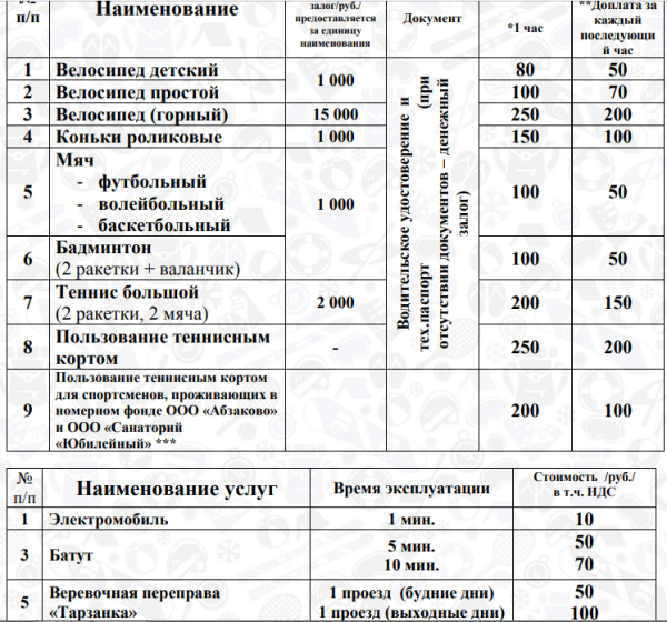 новоабзаково что посмотреть летом с детьми. Смотреть фото новоабзаково что посмотреть летом с детьми. Смотреть картинку новоабзаково что посмотреть летом с детьми. Картинка про новоабзаково что посмотреть летом с детьми. Фото новоабзаково что посмотреть летом с детьми